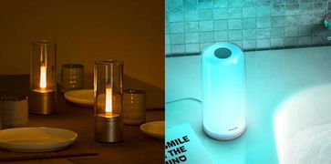 2019年敦煌網(wǎng)電子行業(yè)智能照明產(chǎn)品分析與招募策略